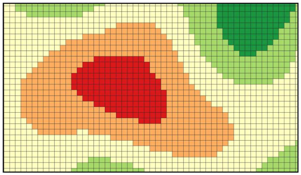 Heat Map